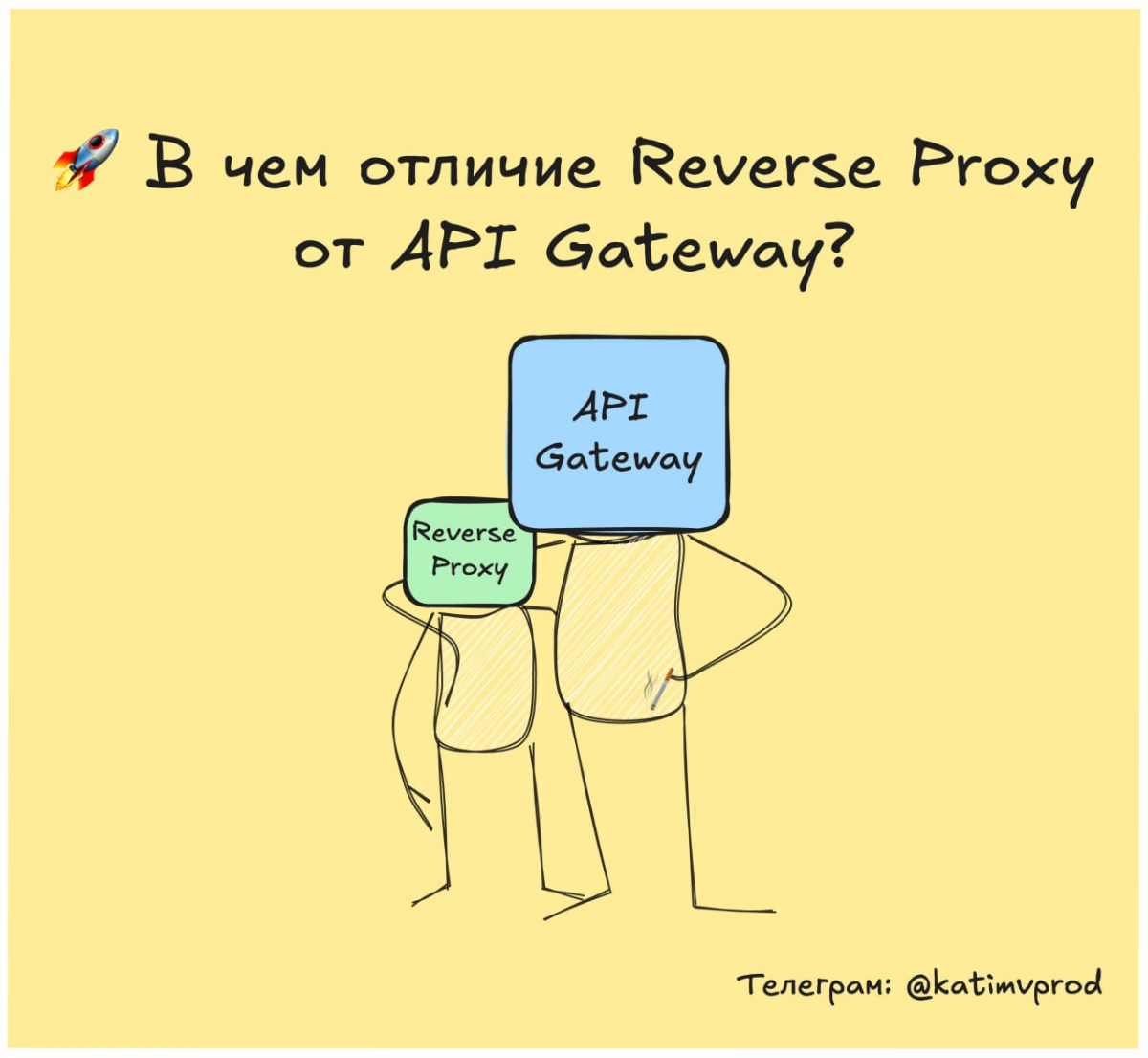 🚀 В чем отличие Reverse Proxy от API Gateway? | Сетка — социальная сеть от hh.ru