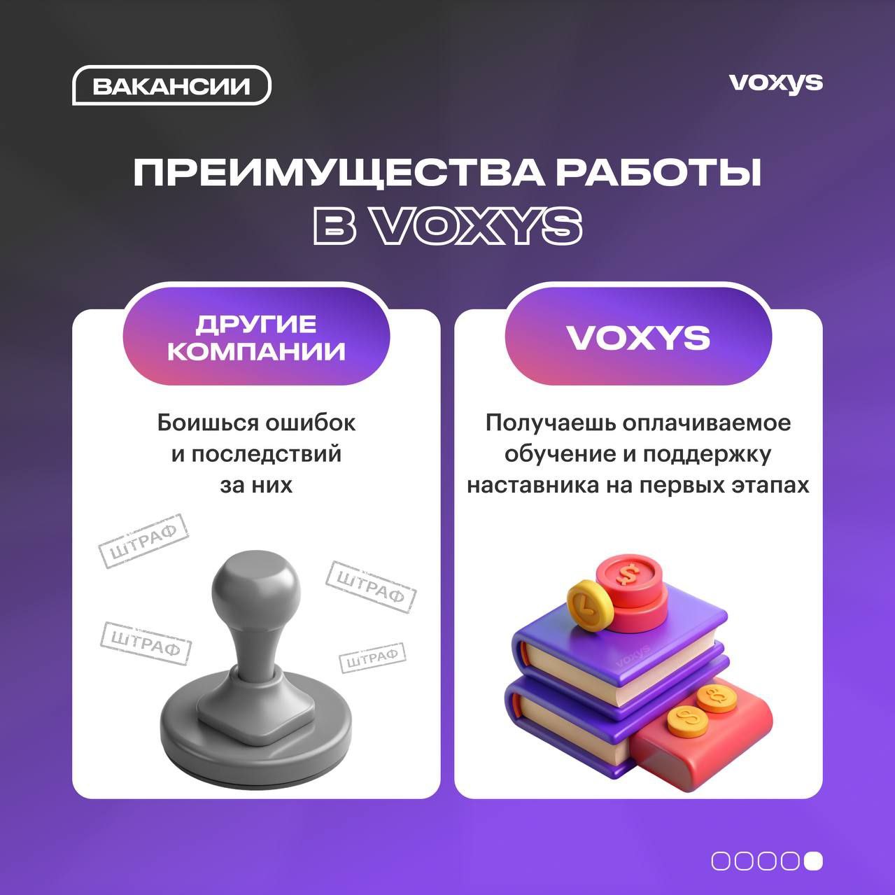 Как устроиться на работу? Чем я буду заниматься в VOXYS?🤔
Мы понимаем, что новая работа может вызывать множество вопросов | Сетка — социальная сеть от hh.ru