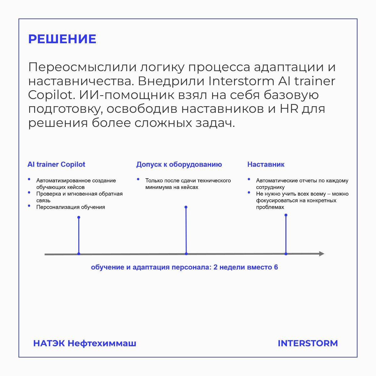 ИИ + сварщики+ Таганрог.. | Сетка — социальная сеть от hh.ru