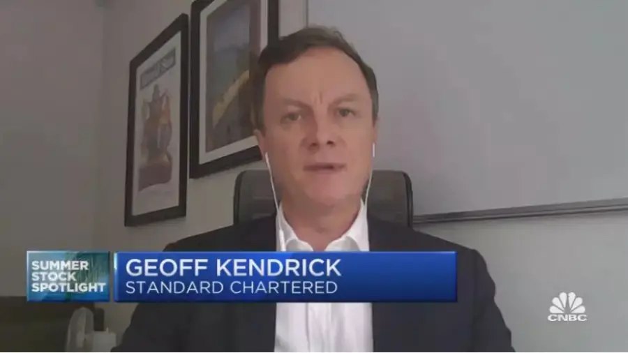 Топ-менеджер Standard Chartered Джеффри Кендрик сделал прогноз цены биткоина на пять лет | Сетка — социальная сеть от hh.ru