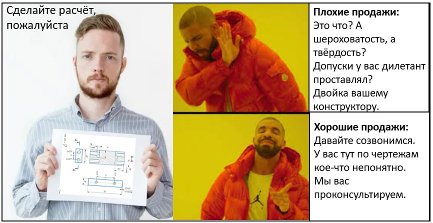 По итогам абсолютно реального машиностроительного чата)))
Разница между инженером и продавцом.
P.S. Саня уже дописывается. Скоро запощу. | Сетка — социальная сеть от hh.ru