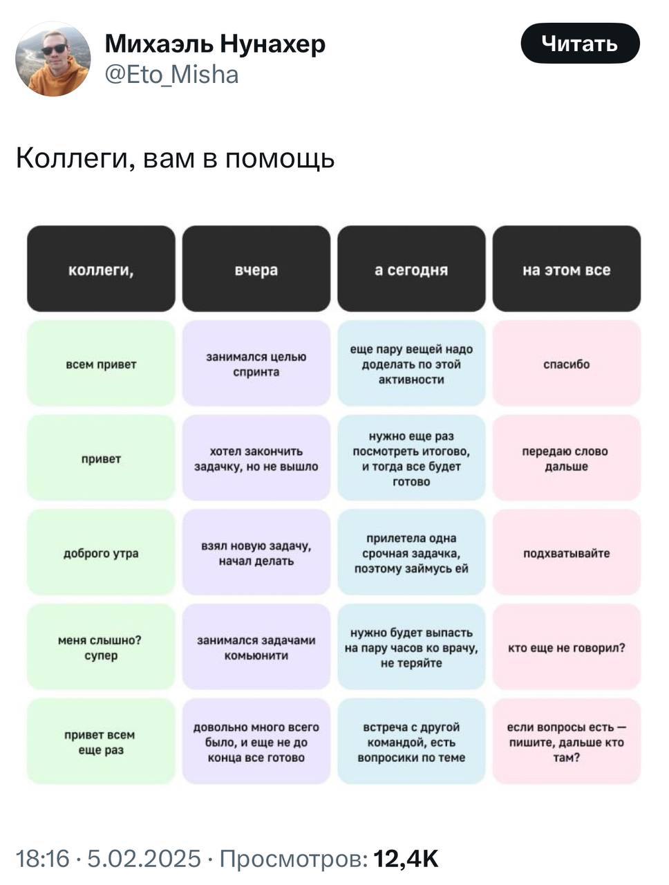 Обещал шаблоны, принес
Честно утащил с другого паблика | Сетка — социальная сеть от hh.ru