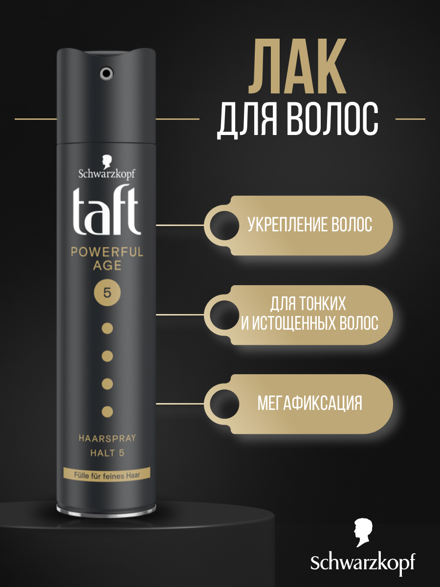Первая карточка | Сетка — социальная сеть от hh.ru