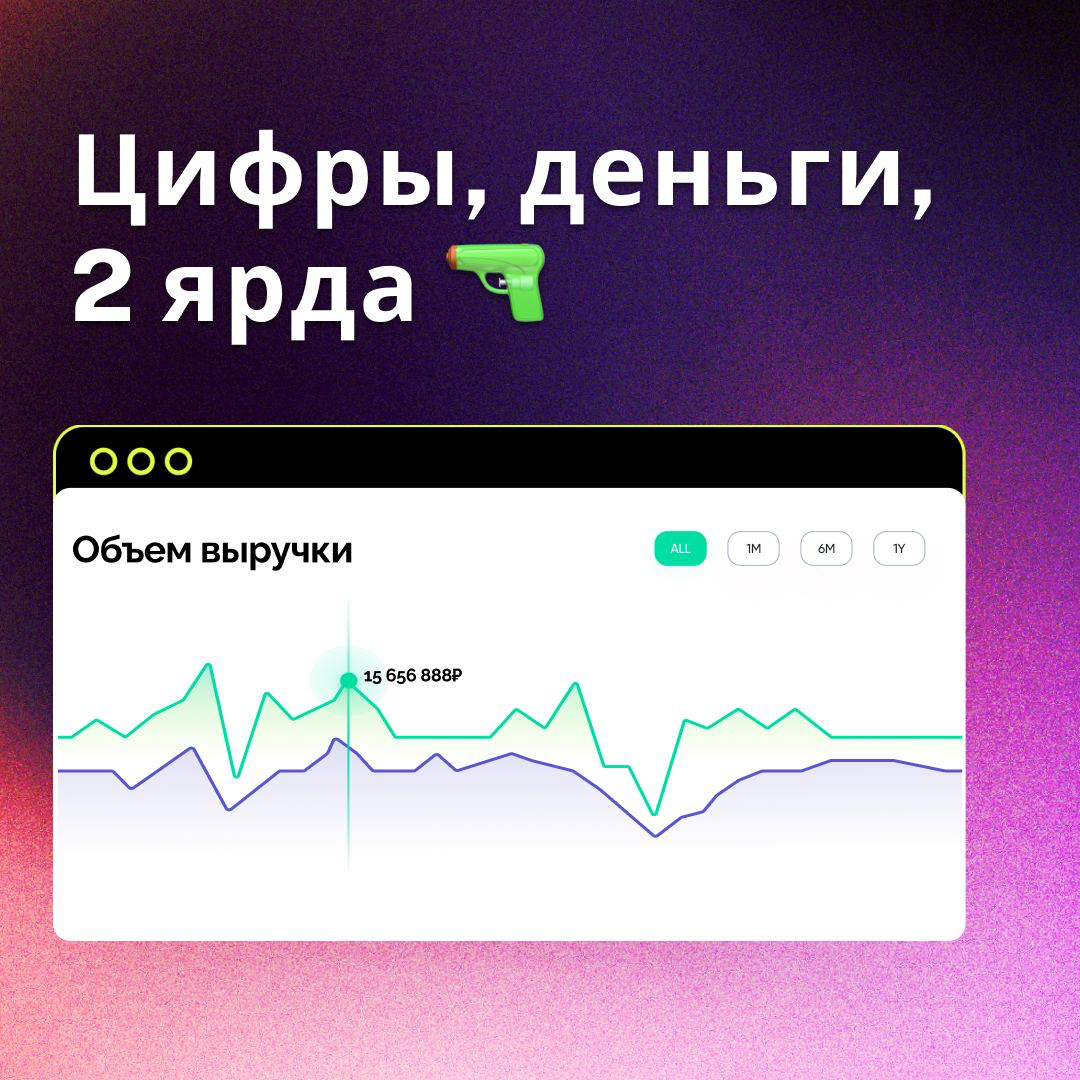 Цифры, деньги, 2 ярда 🤟
Задача CEO/CCO или любого ТОПа компании регулярно смотреть на цифры, принимать решения только на основе данных | Сетка — социальная сеть от hh.ru
