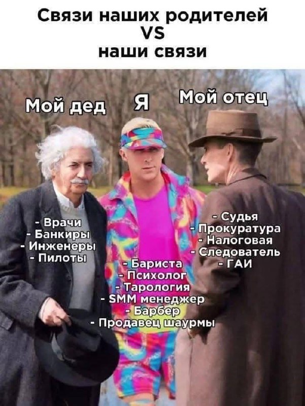 Миллениалы ставят ❤️, Зумеры — 🤡 | Сетка — социальная сеть от hh.ru