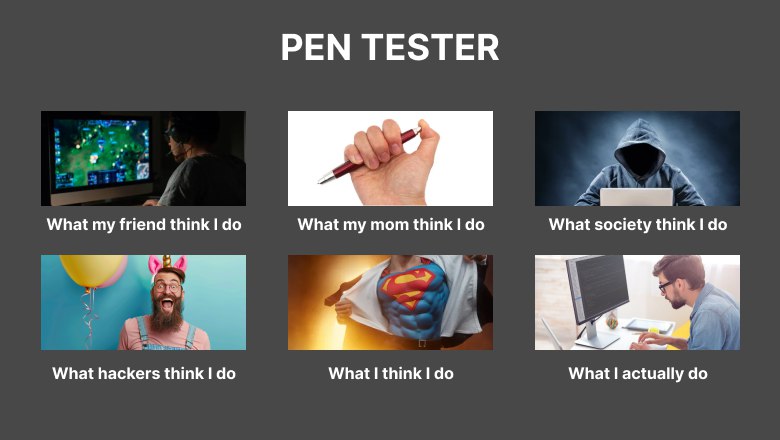 Pentesting 101: с чего начать
https://habr.com/ru/articles/879806/ | Сетка — социальная сеть от hh.ru