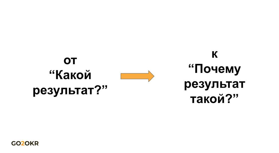 ➡️ 3 способа экспресс-диагностики уровня делегирования
На днях писал об уровнях делегирования | Сетка — социальная сеть от hh.ru