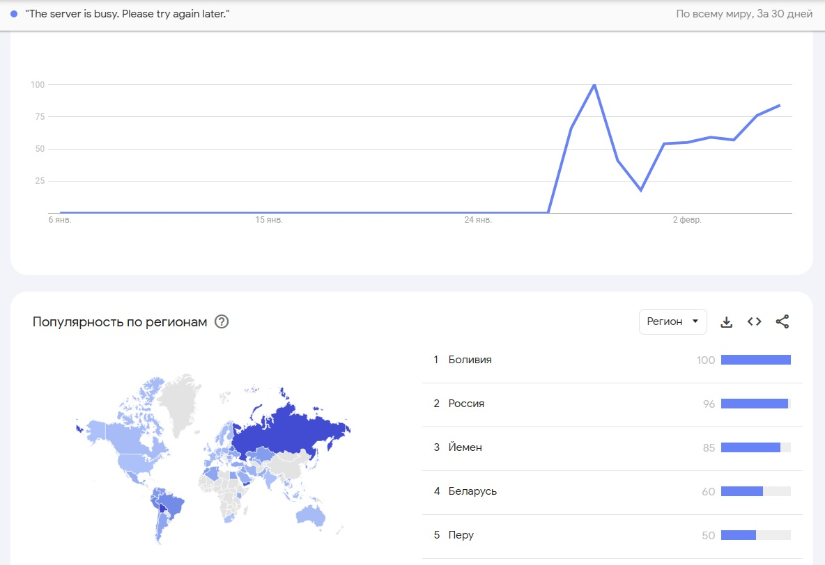 The server is busy. Please try again later. | Сетка — социальная сеть от hh.ru
