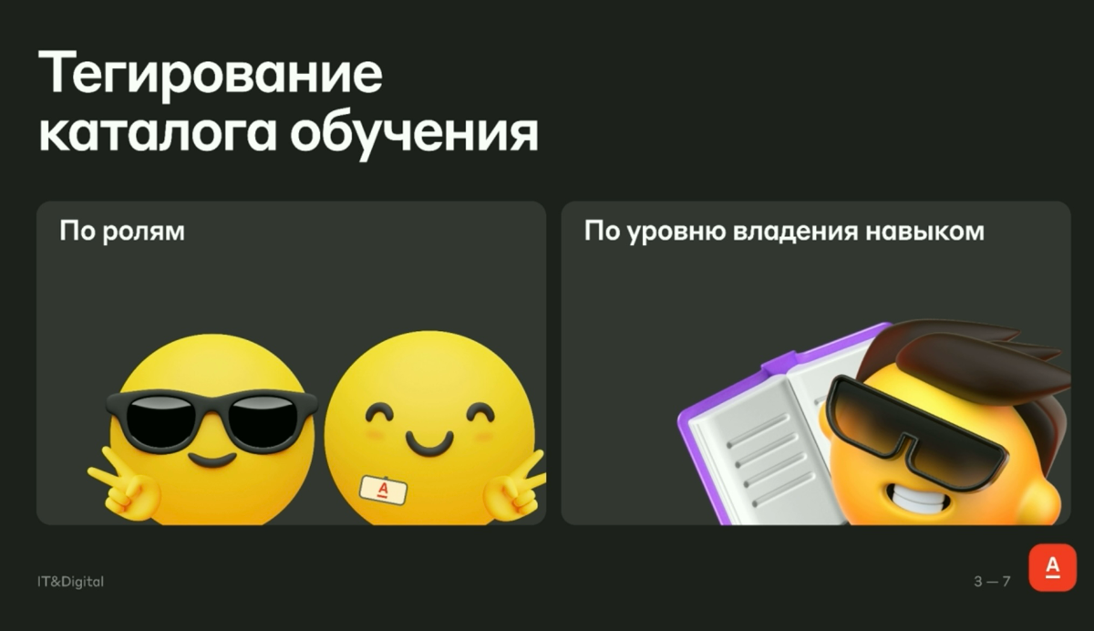 #Правила твоей работы
1. После каждого моего ответа задавай уточняющие вопросы, которые помогут тебе дать лучший ответ.
2. В своих советах используй лучшие практики по (указать тему)
3 | Сетка — социальная сеть от hh.ru