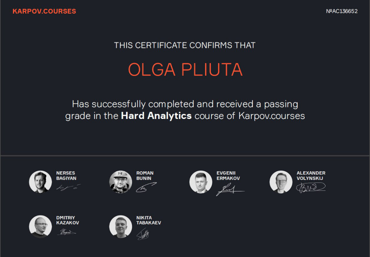 Закончила Hard Analytics с результатом 99%. Было сложно, но так интересно))) | Сетка — социальная сеть от hh.ru
