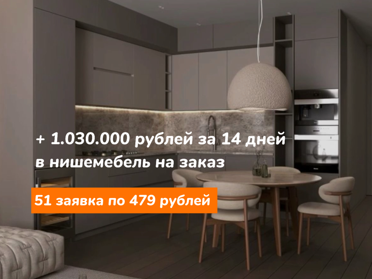 «В ВКонтакте нет платежеспособных клиентов» или Кейс: сделали 1.030🍋 за 14 дней в нише мебели на заказ
Поздно вечером получила итоговые цифры по закрытым заявкам от клиента | Сетка — социальная сеть от hh.ru