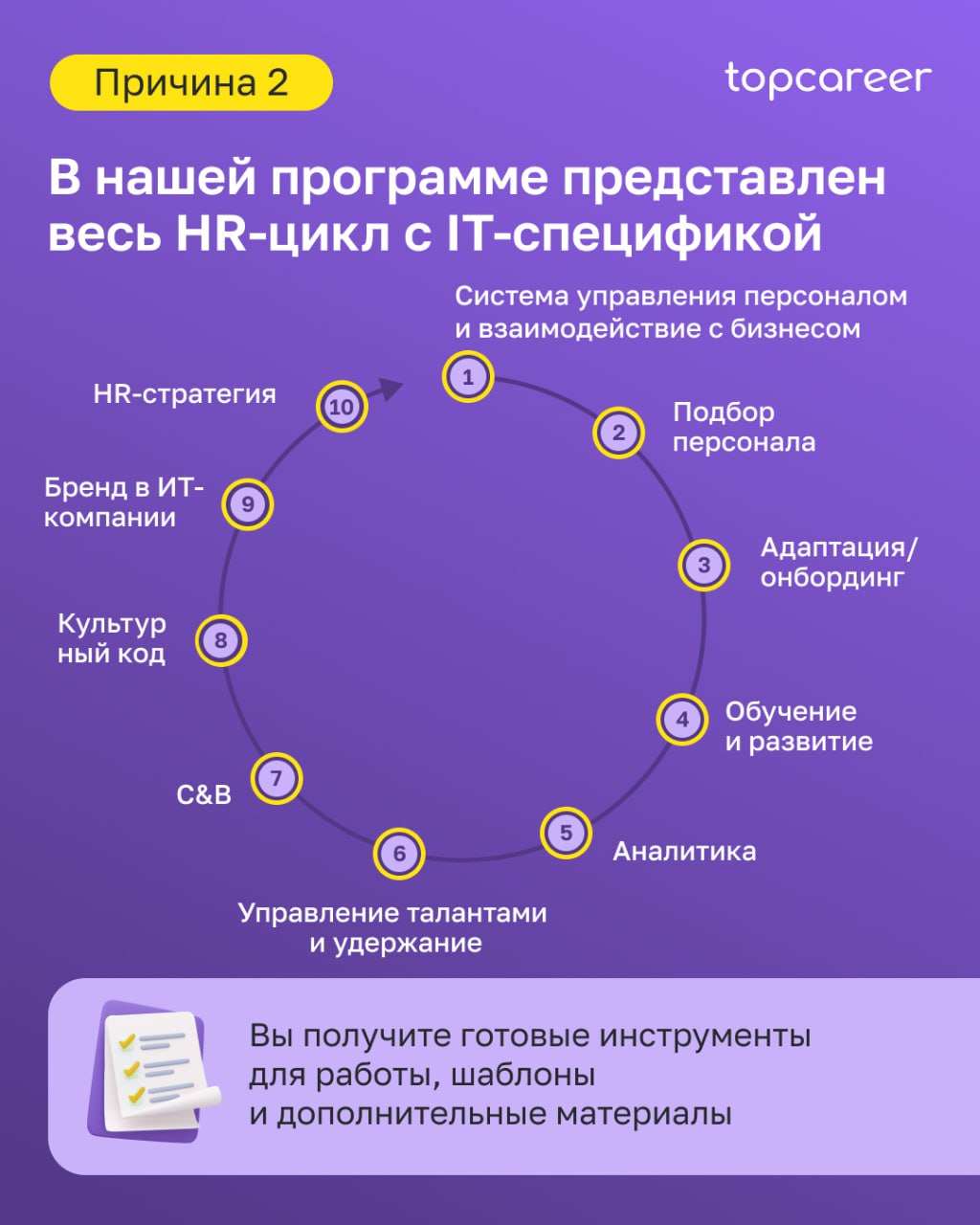 🚀 HR BP в IT: ваша карьера в топ-компаниях 
Хотите построить успешную карьеру в IT, не будучи айтишником?
HR BP в IT – это ключевая роль в управлении талантами и стратегическом развитии компаний | Сетка — социальная сеть от hh.ru