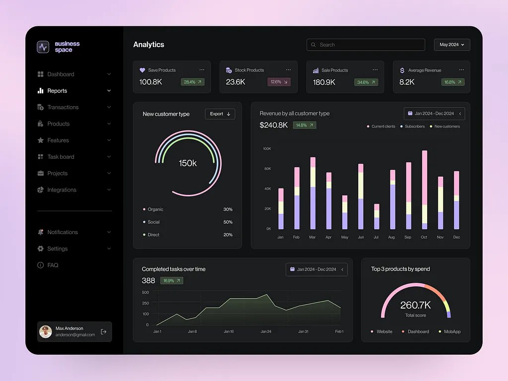 👀 Порция вдохновения для вас
👀 Автор: Victoria Grinevich
#вдохновение #ui #web #подборка #дизайн #mobile #figma | Сетка — социальная сеть от hh.ru