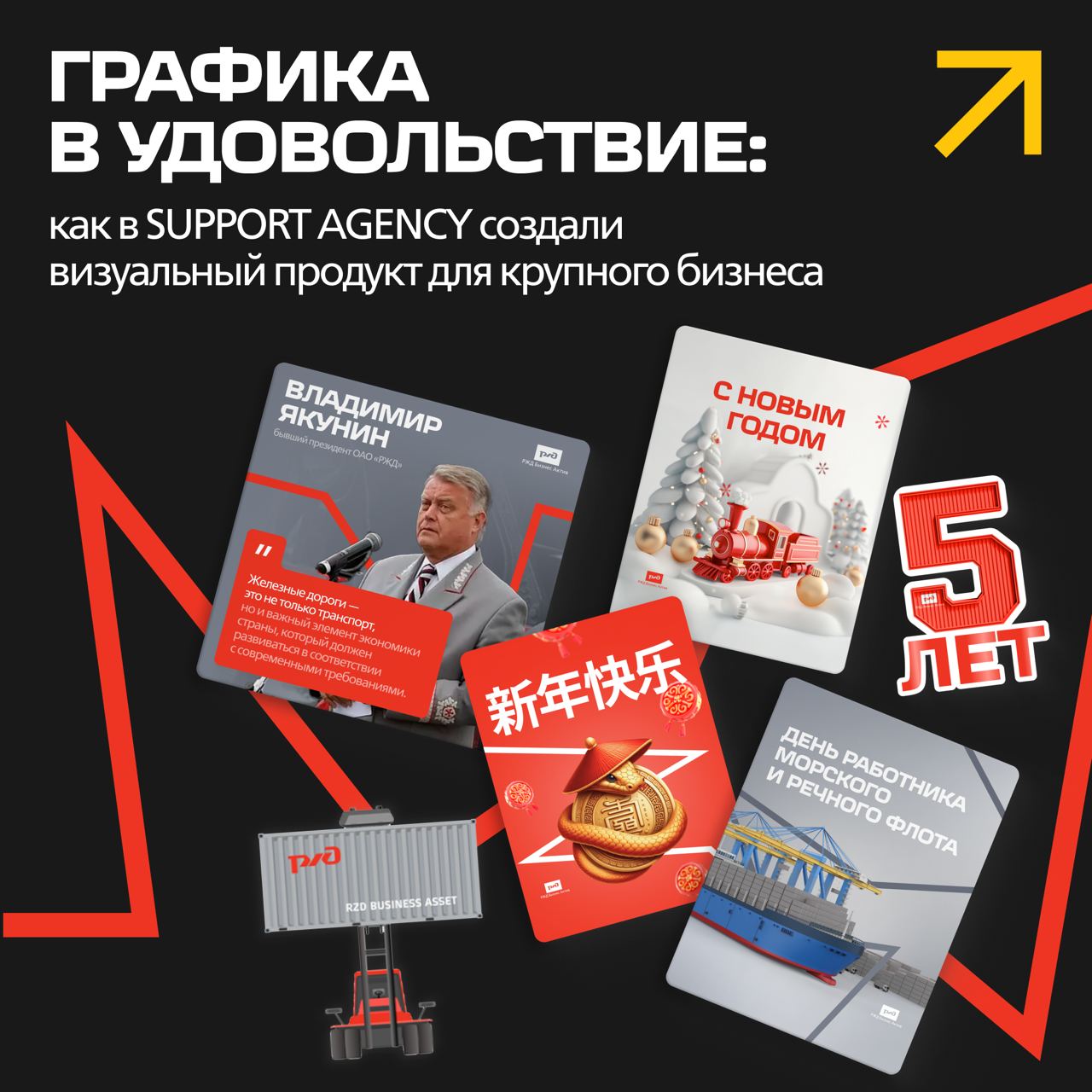 🚂Графика в удовольствие: рассказываем, как в SUPPORT AGENCY разработали фирменный стиль для РЖД Бизнес Актив
Как создать графику, которая не просто украшает, а отражает дух компании? Оттоклнувшись от ... | Сетка — социальная сеть от hh.ru