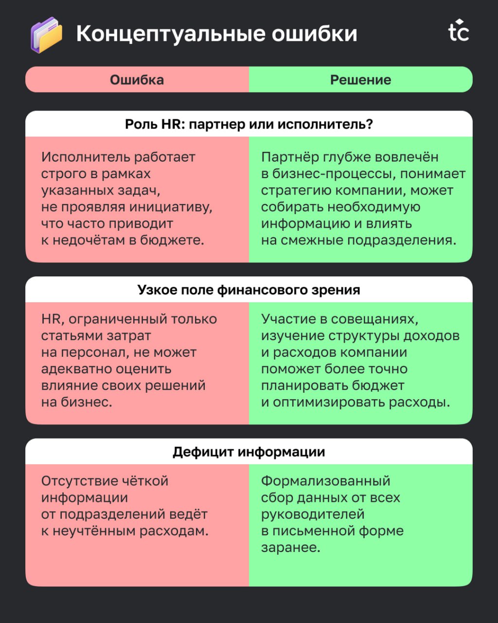 🫵🏻😢Вы тоже это делали?
Каждый, кто участвовал в составлении бюджета, хоть раз допускал сам или встречал ошибки коллег. Ошибки — это всегда неприятно | Сетка — социальная сеть от hh.ru