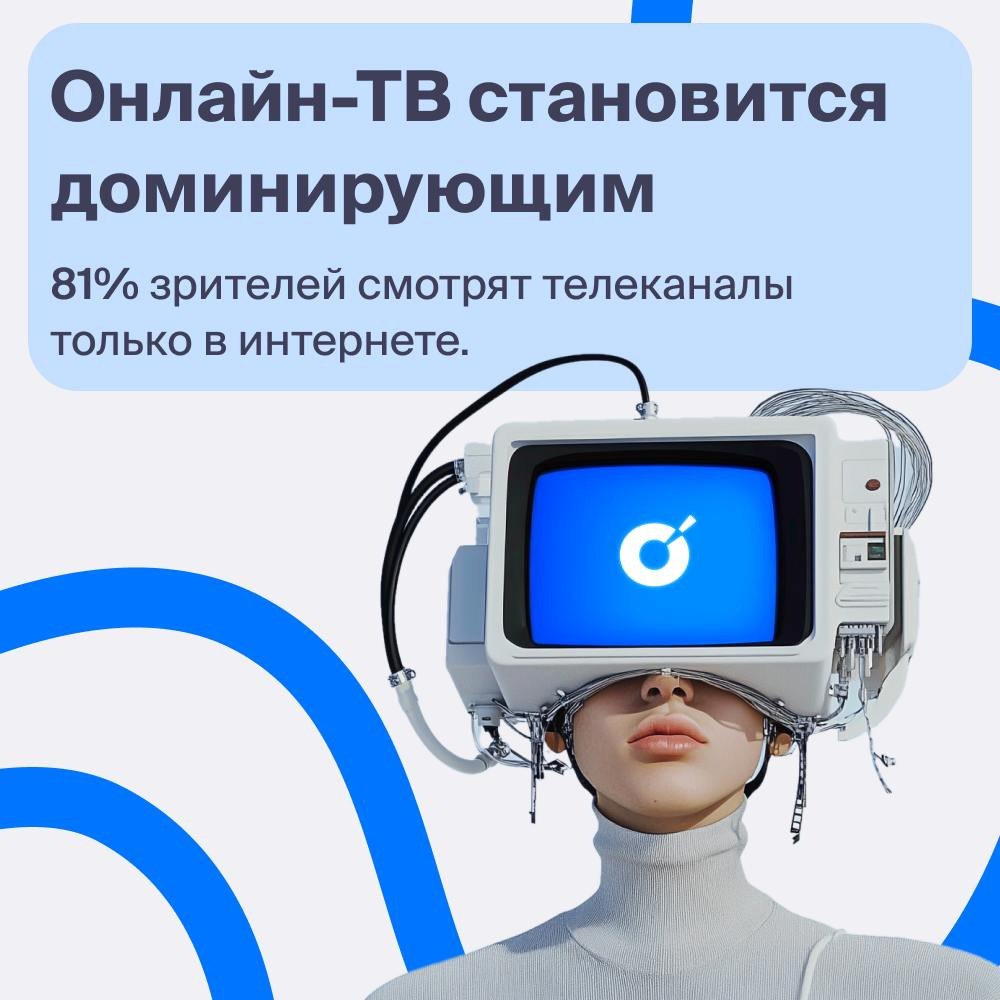 ⚡️ 81% интернет-зрителей предпочитают эфирному ТВ онлайн-телевидение
⬆️ 81% российской аудитории интернет-телевидения смотрит ТВ-контент только в онлайн-формате: через смарт-ТВ, мобильные приложения, ... | Сетка — социальная сеть от hh.ru
