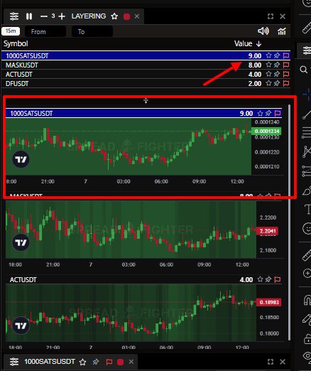 Коллеги всем привет там на SpreadFighter 2 | Сетка — социальная сеть от hh.ru