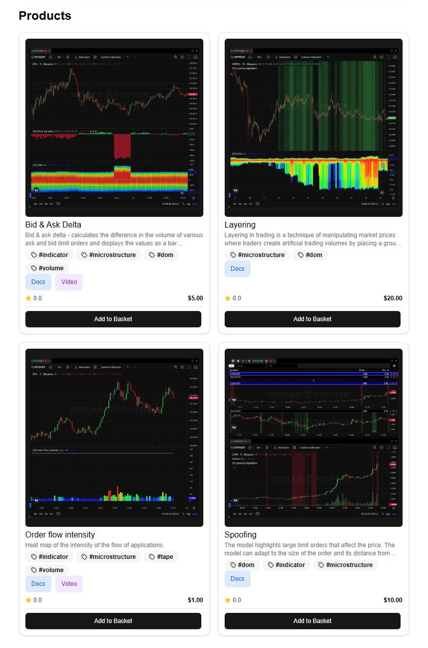 Коллеги всем привет там на SpreadFighter 2 | Сетка — социальная сеть от hh.ru