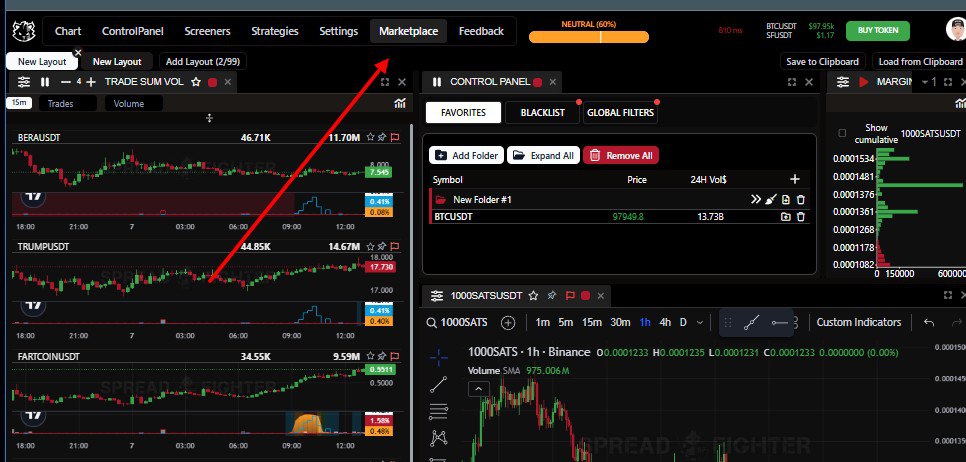 Коллеги всем привет там на SpreadFighter 2 | Сетка — социальная сеть от hh.ru