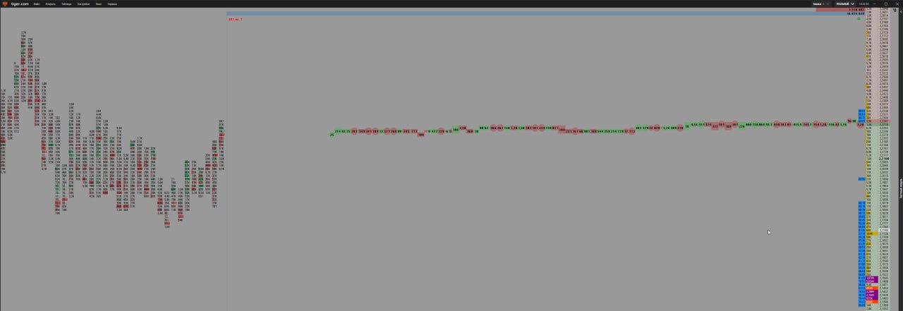 #MASK | Сетка — социальная сеть от hh.ru