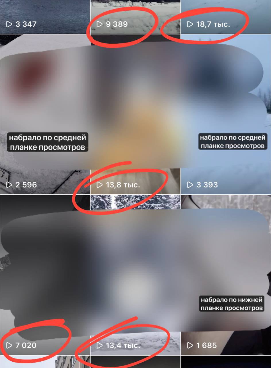 Февральские праздники уже вот-вот…! А я хвастаюсь очередными успехами на «авто» проекте 🐱
👉Что имеем? А то, что я начала делать тематические видео (подарки) заранее, в конце января | Сетка — социальная сеть от hh.ru