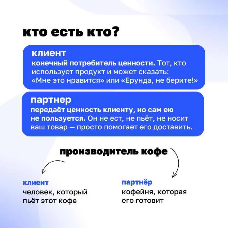 Клиент или партнёр – кого слушать?
В бизнесе легко запутаться, кто на самом деле главный | Сетка — социальная сеть от hh.ru