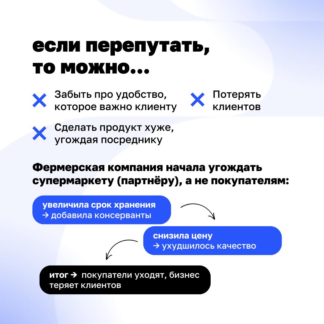 Клиент или партнёр – кого слушать?
В бизнесе легко запутаться, кто на самом деле главный | Сетка — социальная сеть от hh.ru