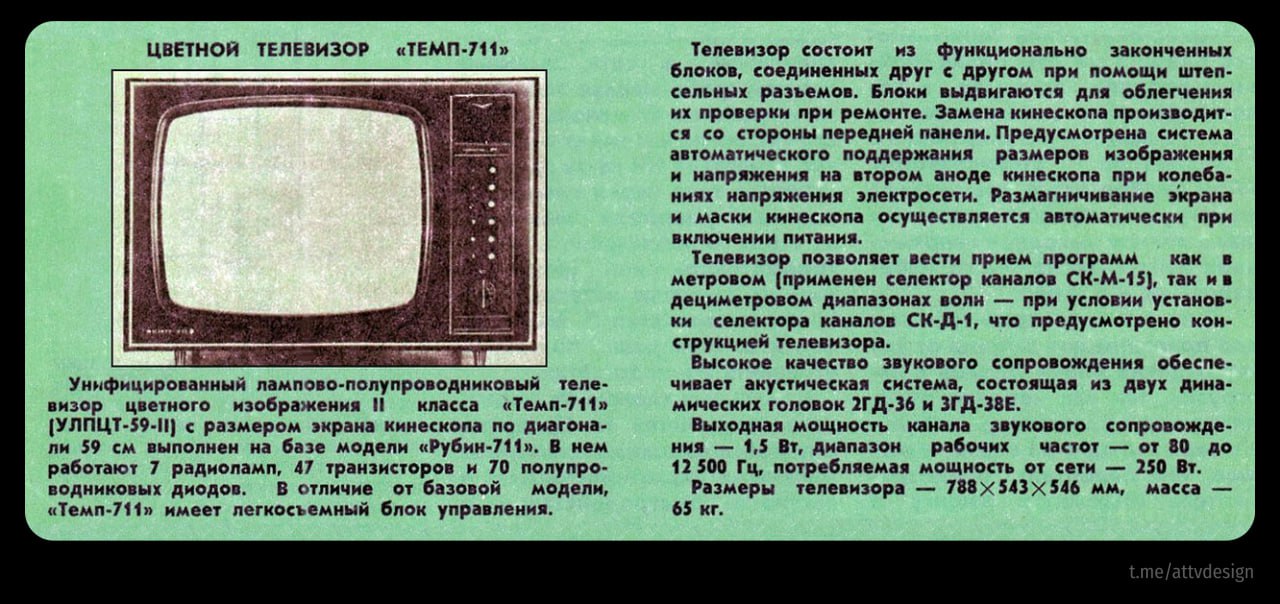 📺 #РетроСубботник
Телевизоры ТЕМП разных поколений | Сетка — социальная сеть от hh.ru