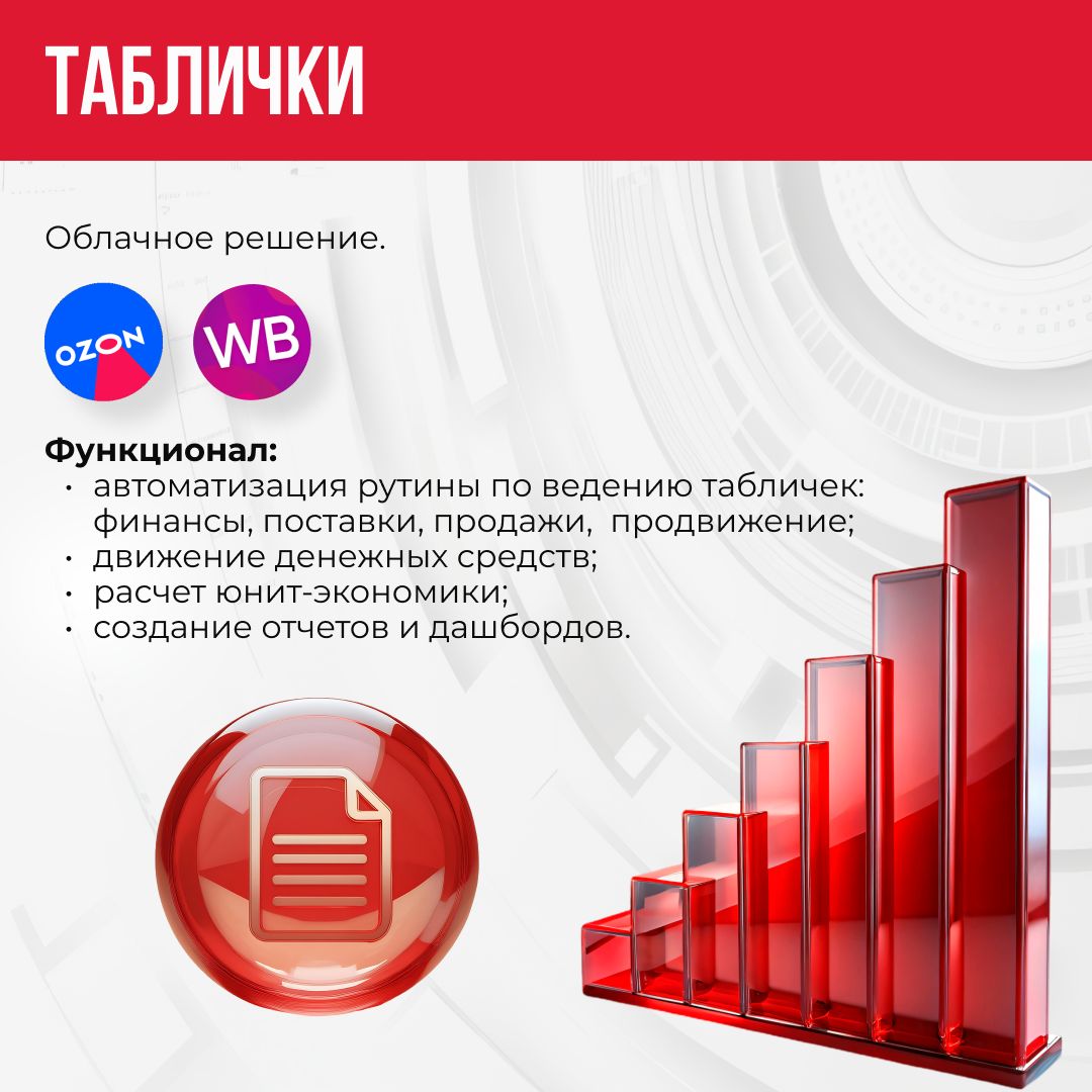 В этом чек-листе мы собрали эффективные решения для автоматизации вашего бизнеса на маркетплейсе | Сетка — социальная сеть от hh.ru