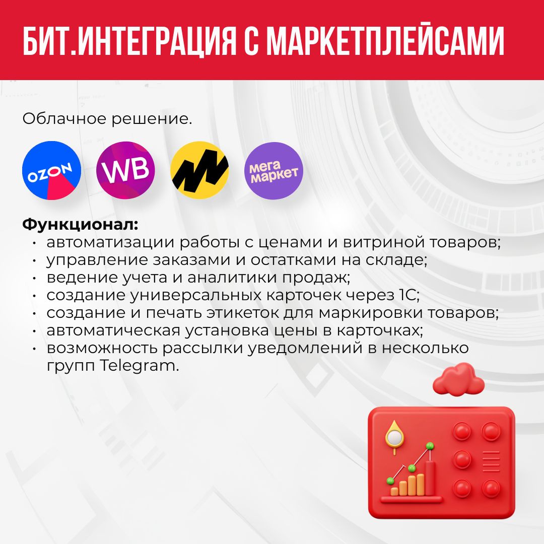 В этом чек-листе мы собрали эффективные решения для автоматизации вашего бизнеса на маркетплейсе | Сетка — социальная сеть от hh.ru