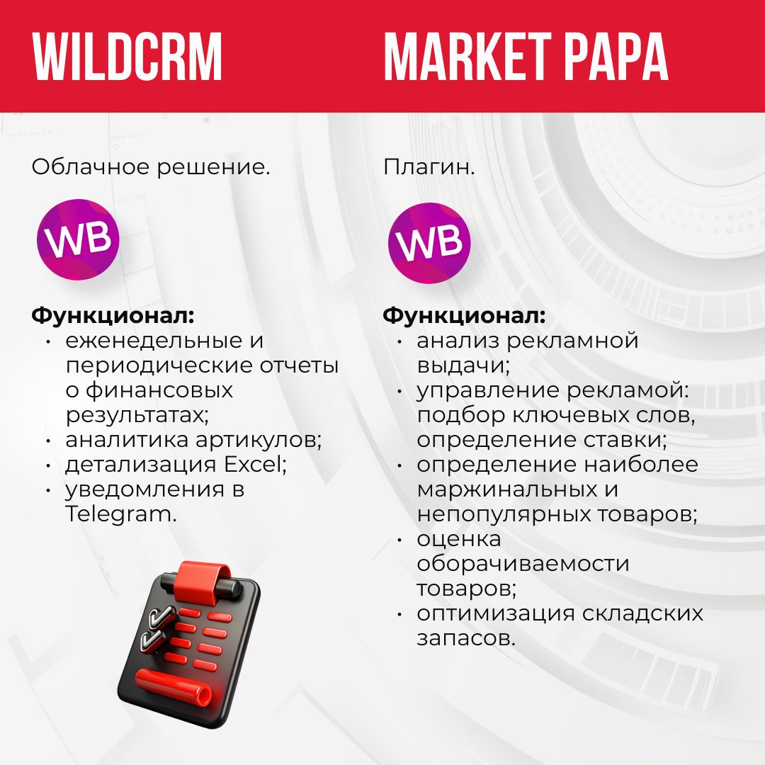 В этом чек-листе мы собрали эффективные решения для автоматизации вашего бизнеса на маркетплейсе | Сетка — социальная сеть от hh.ru