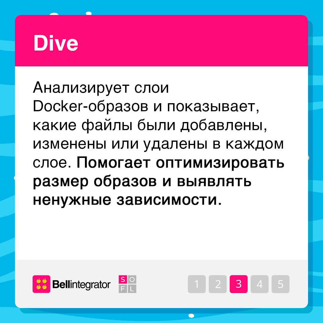 Docker — это мощный инструмент для создания, тестирования и развертывания приложений в контейнерах 🔖
Для улучшения производительности и упрощения разработки существует множество расширений Docker | Сетка — социальная сеть от hh.ru