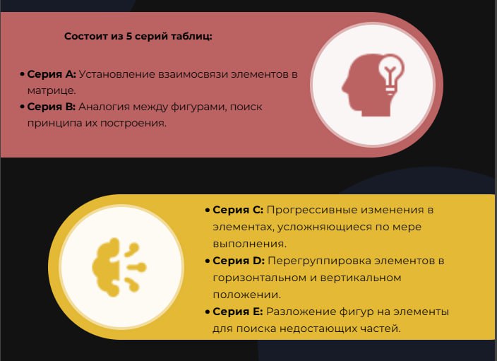 📊 Тест Равена для оценки персонала: делимся материалами для проведения и интерпретации результатов
🧐Тест Равена — эффективный инструмент для оценки логического мышления кандидатов | Сетка — социальная сеть от hh.ru