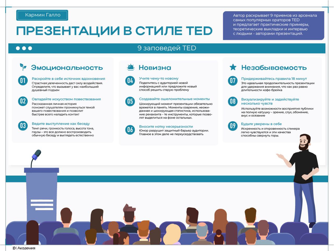 Как привлечь внимание с первых минут?
Зачем нужна визуализация материала?
Почему необходимо знать свою аудиторию?
На эти и другие вопросы поможет найти ответы книга Кармина Галло "Презентации в стиле ... | Сетка — социальная сеть от hh.ru