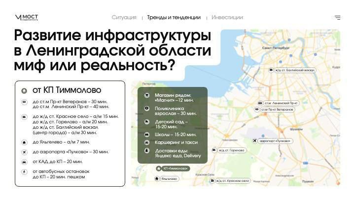 Мы тут отвлеклись на трансляцию классного про классных людей, вернёмся к проектам. А потом снова к людям | Сетка — социальная сеть от hh.ru