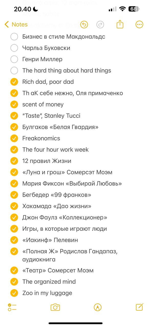 Ведение списков/дневников
Тут наткнулась у себя в заметках на список прочитанных (и «к прочтению») книг, года два назад начатый. Вспомнила, сколько всего дельного и хорошего было прочитано | Сетка — социальная сеть от hh.ru