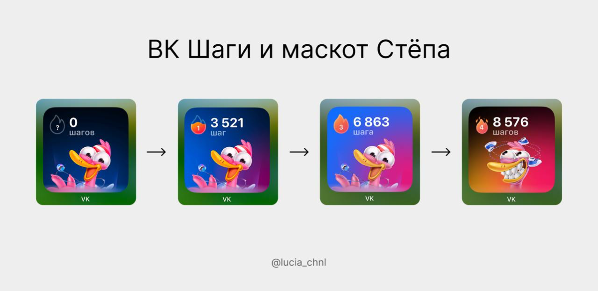 знакомьтесь, маскот ВК Шагов – Стёпа
обнаружила новый виджет от ВК Шагов со страусом Стёпой | Сетка — социальная сеть от hh.ru