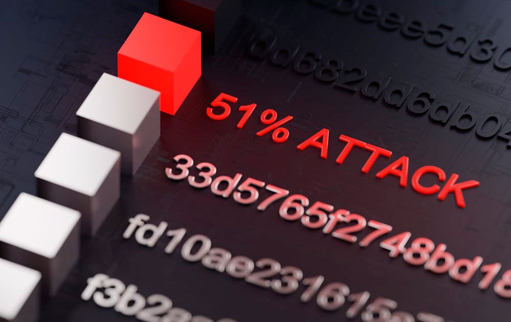 Исследователь подсчитал, сколько будет стоить атака 51% на биткоин | Сетка — социальная сеть от hh.ru