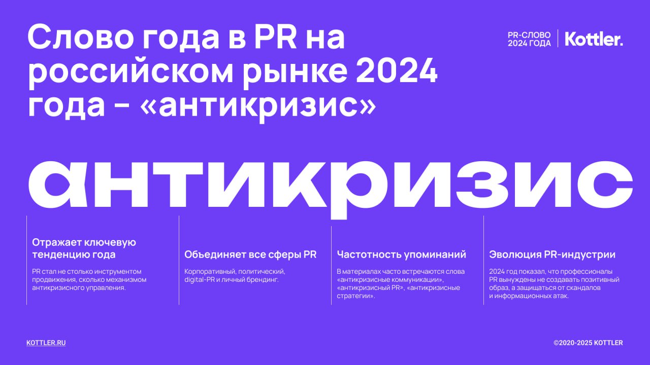 Слово года в PR 2024: исследование Kottler
Изучили тренды, проанализировали публикации ведущих СМИ и телеграм-каналов, посвященных PR и продвижению и определили, что слово 2024 года — АНТИКРИЗИС 👈
Тер... | Сетка — социальная сеть от hh.ru