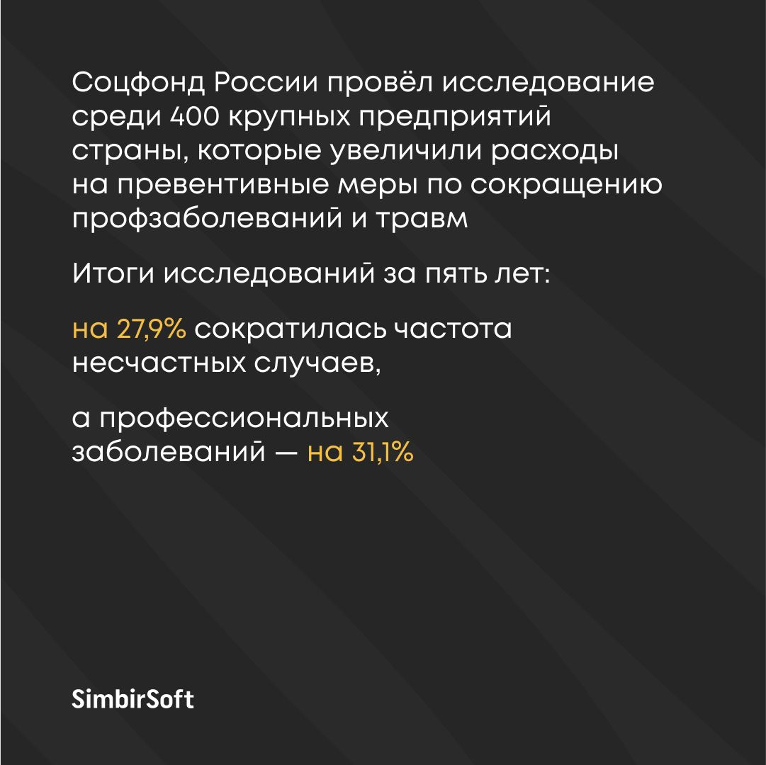 ❗️ Инвестиции в превентивные меры по защите от производственных травм напрямую влияют на сокращение последних | Сетка — социальная сеть от hh.ru