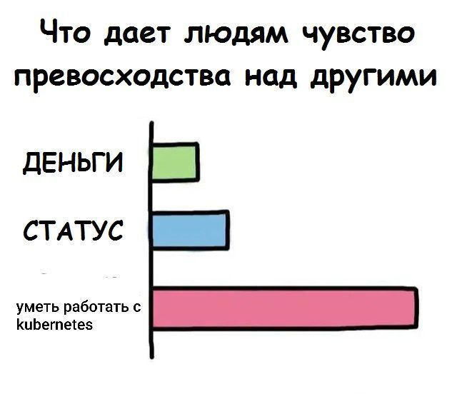 Сетка — социальная сеть от hh.ru
