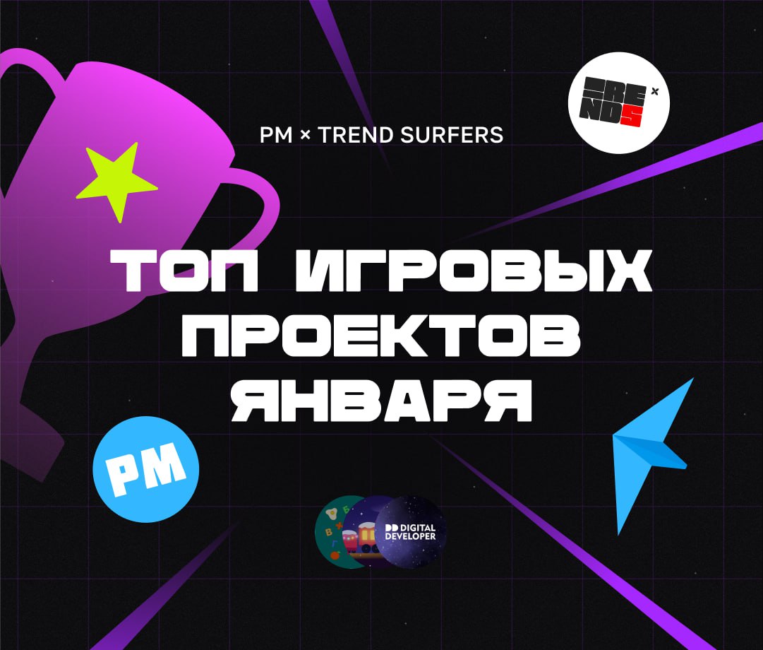 ТОП ИГРОВЫХ ПРОЕКТОВ ЯНВАРЯ
Привет, это Бодя! Я с UPгрейдом нашего рейтинга — теперь мы смотрим шире и находим не только лучшие MiniApps, но и в целом игровые + интерактивные проекты по всему Рунету! ... | Сетка — социальная сеть от hh.ru