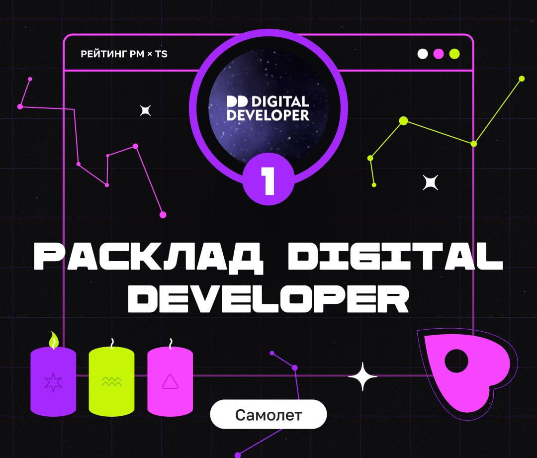 ТОП ИГРОВЫХ ПРОЕКТОВ ЯНВАРЯ
Привет, это Бодя! Я с UPгрейдом нашего рейтинга — теперь мы смотрим шире и находим не только лучшие MiniApps, но и в целом игровые + интерактивные проекты по всему Рунету! ... | Сетка — социальная сеть от hh.ru