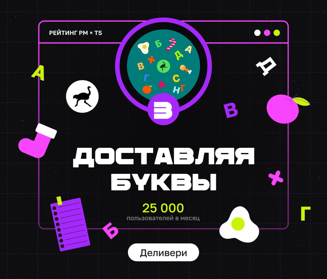 ТОП ИГРОВЫХ ПРОЕКТОВ ЯНВАРЯ
Привет, это Бодя! Я с UPгрейдом нашего рейтинга — теперь мы смотрим шире и находим не только лучшие MiniApps, но и в целом игровые + интерактивные проекты по всему Рунету! ... | Сетка — социальная сеть от hh.ru