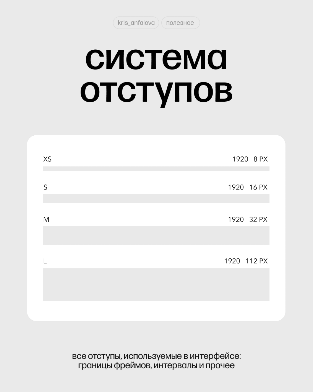 Основные элементы UI кита | Сетка — социальная сеть от hh.ru