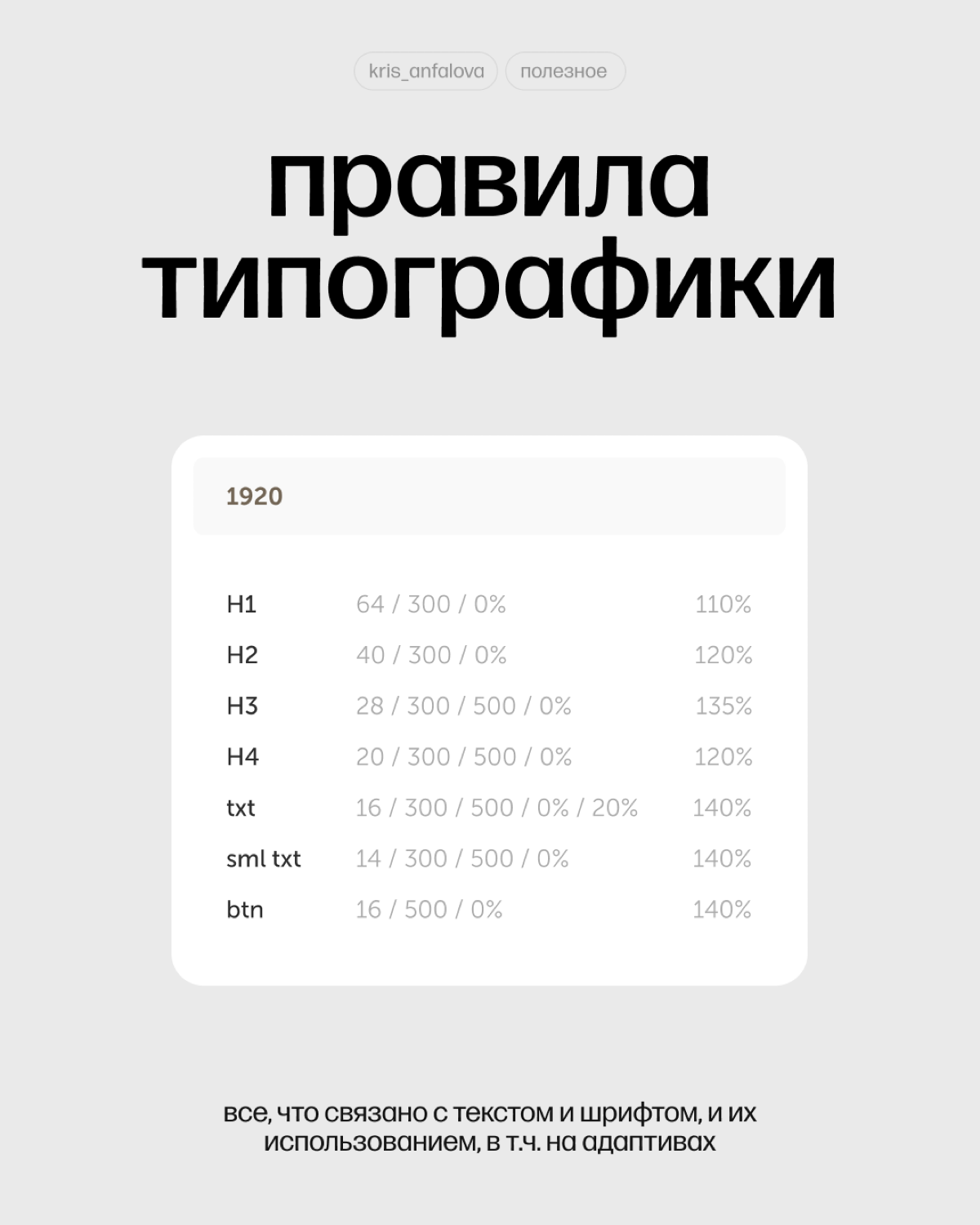 Основные элементы UI кита | Сетка — социальная сеть от hh.ru
