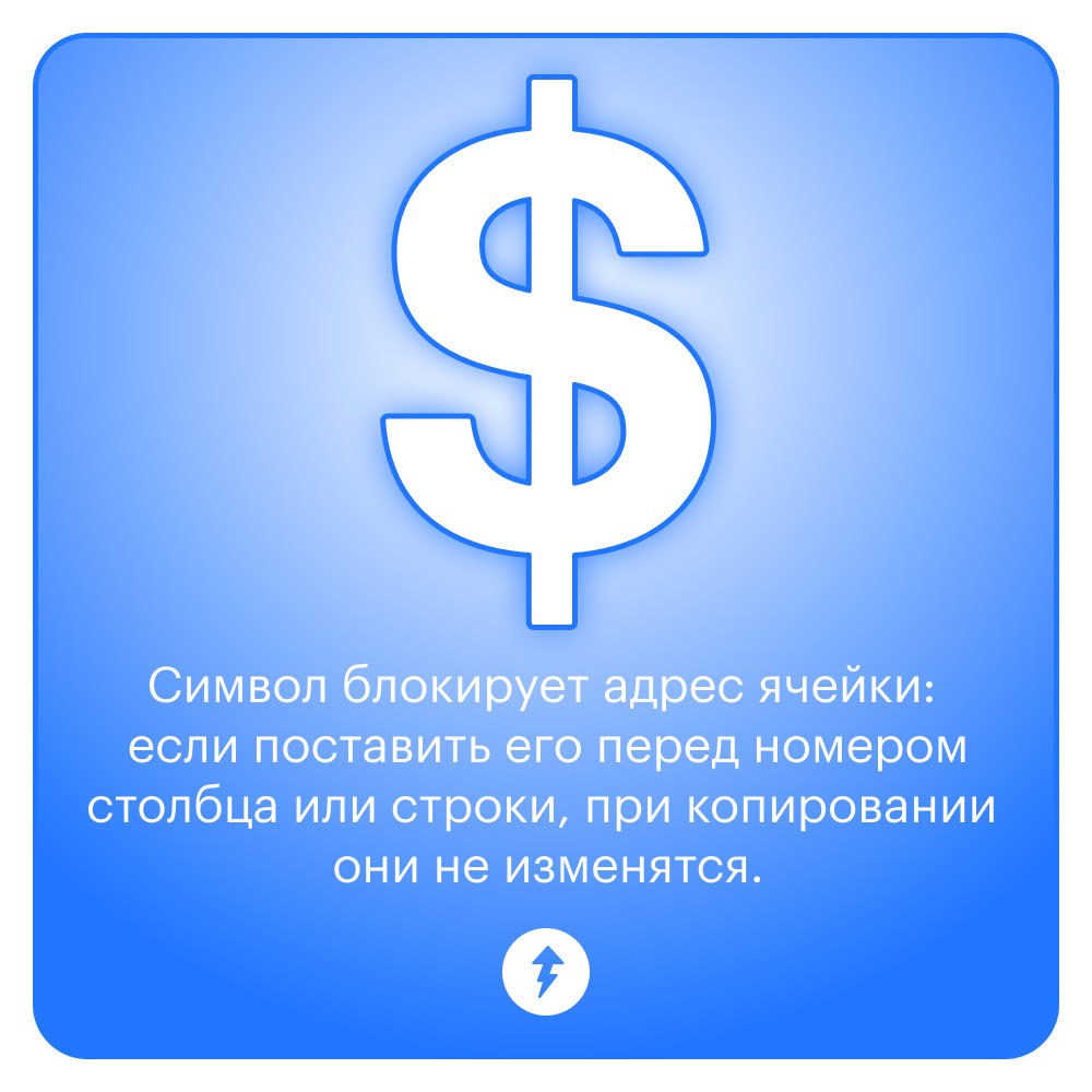 Порхай как бабочка. Жаль, что я не знал про символ $, когда писал декабрьские отчеты.. | Сетка — социальная сеть от hh.ru