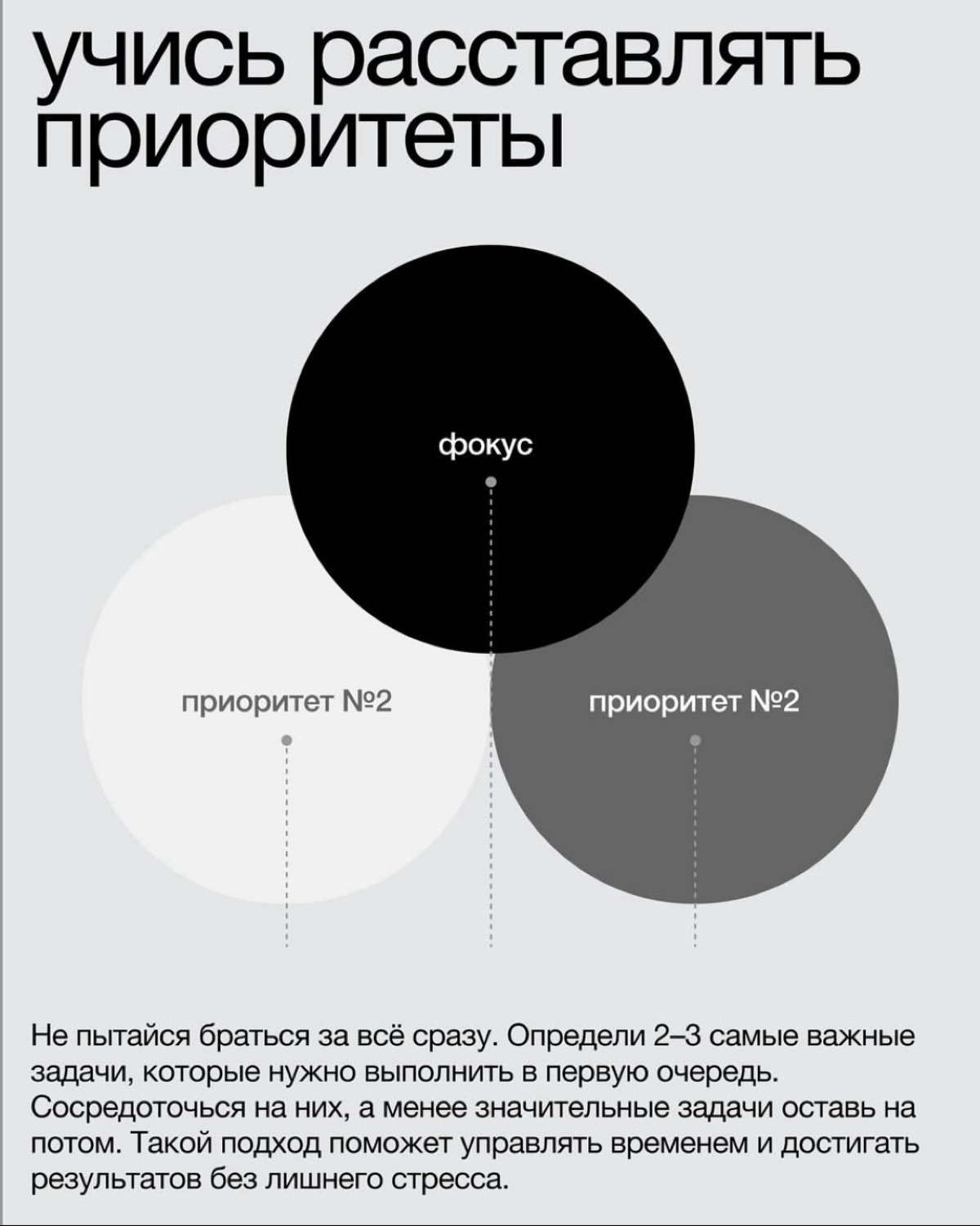 Продуктивный дизайн | Сетка — социальная сеть от hh.ru