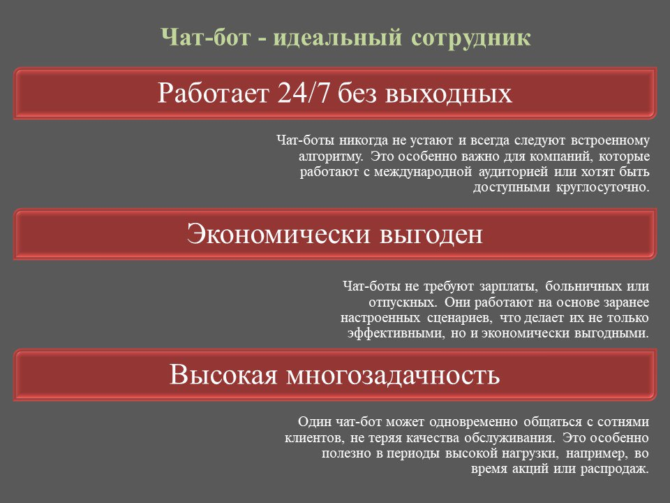Преимущества использования чат-ботов в бизнесе: почему этот инструмент полезен | Сетка — социальная сеть от hh.ru