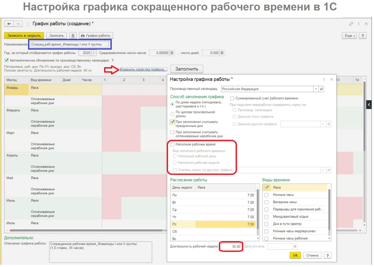 Настройка графиков сокращенного рабочего времени и неполного рабочего времени в 1С
Рассмотрим настройку графиков работы в 1С на примере двух категорий работников | Сетка — социальная сеть от hh.ru